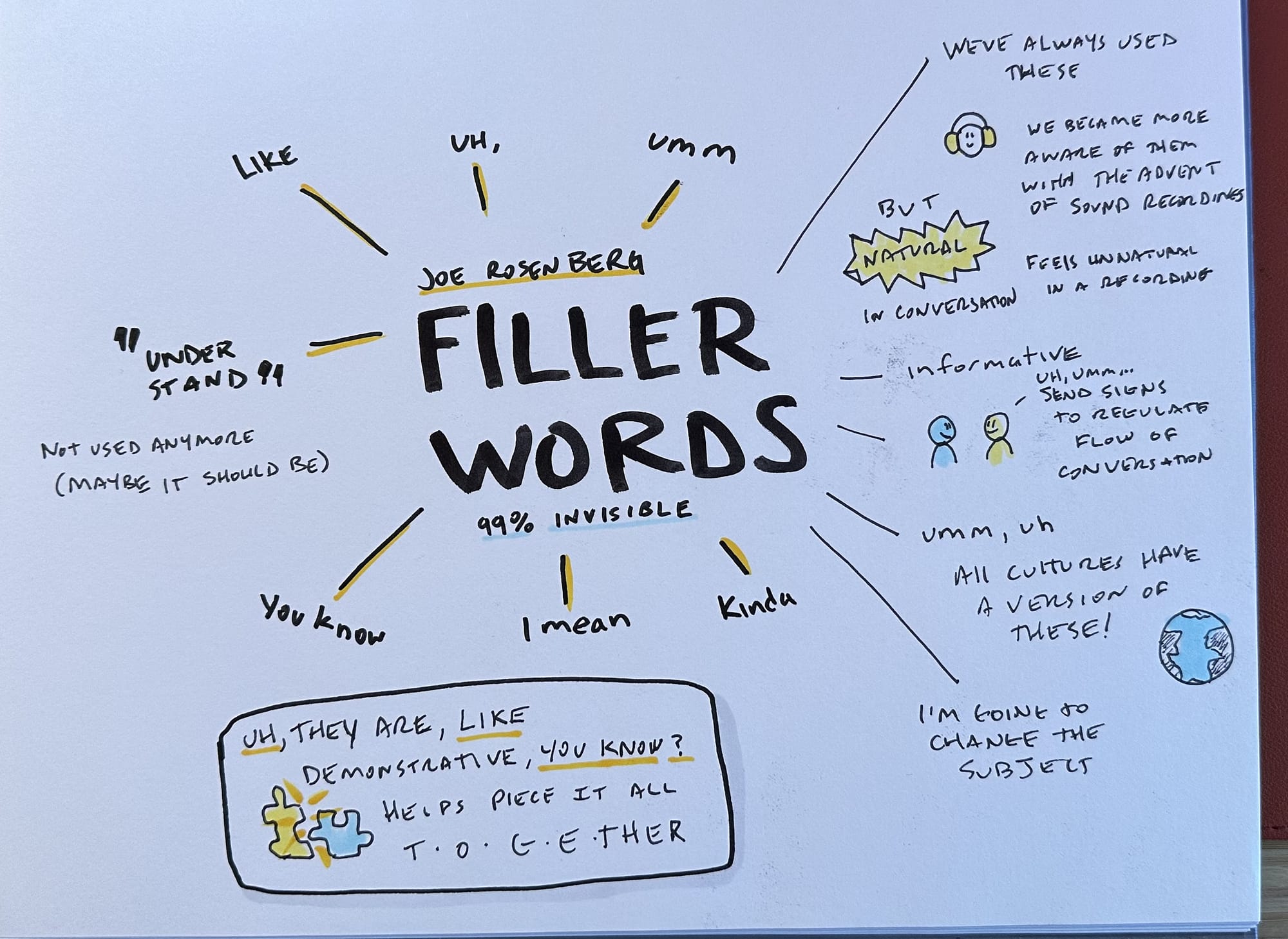 Filler Words