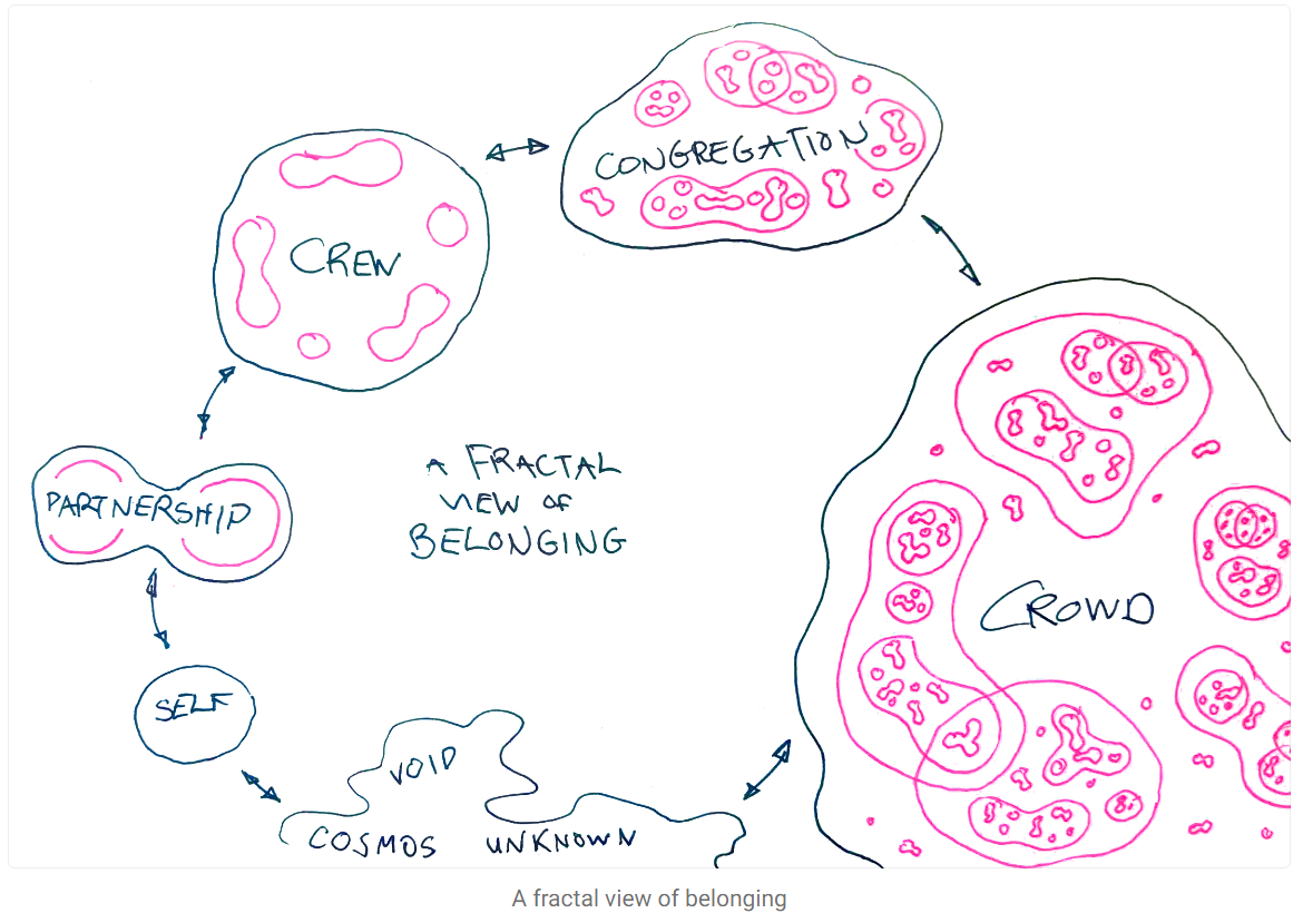 On microsolidarity